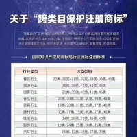 跨类目保护：企业商标注册的必修课