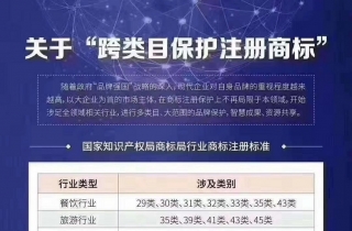 跨类目保护：企业商标注册的必修课